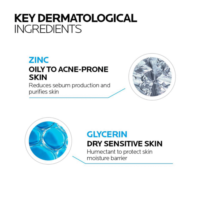 LA ROCHE-POSAY EFFACLAR Purifying Foaming Gel 200ML - Image 4