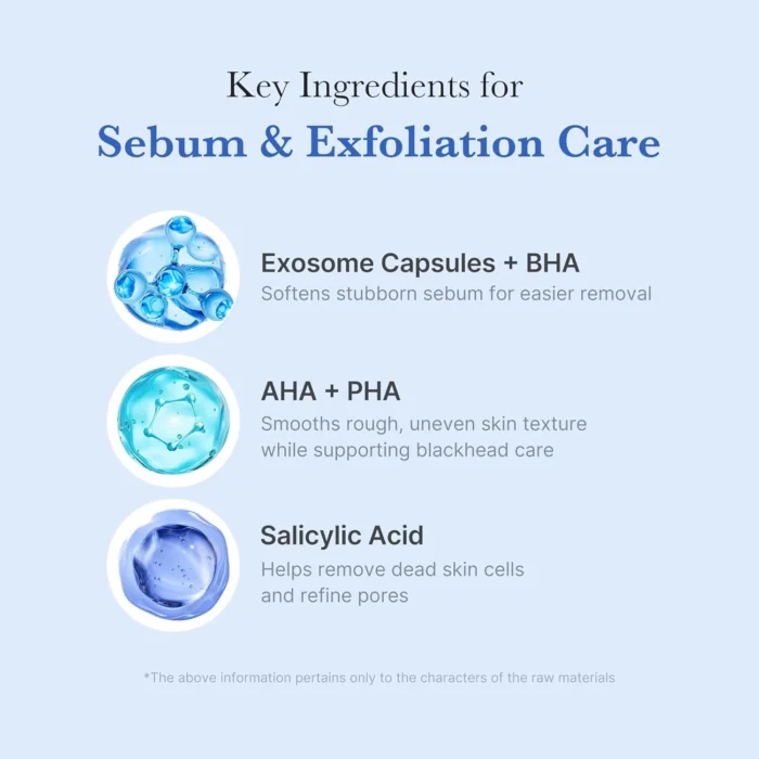 Medicube Zero Pore Clearing Capsule Cleansing Foam 120ml - Image 5